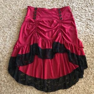 listing-status-banner